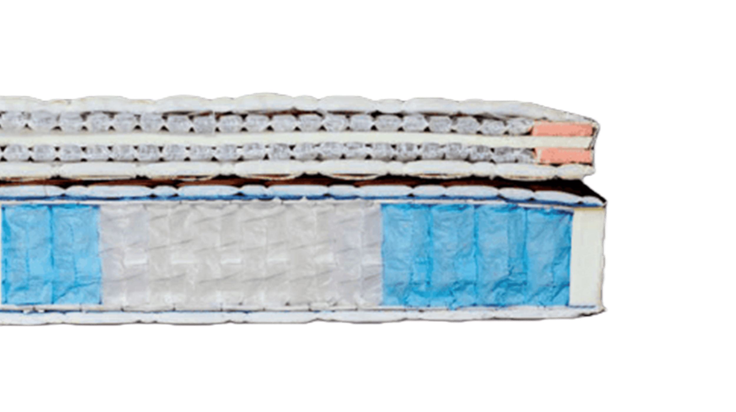 makin bellissimo duet mattress construction