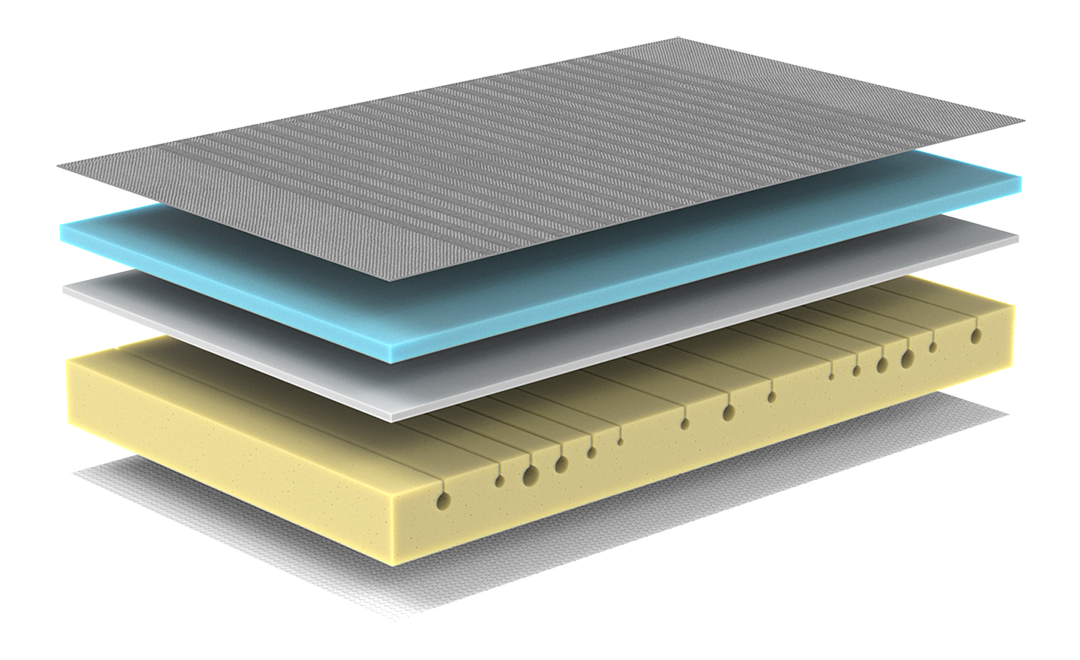  3-firmness memory foam layers 