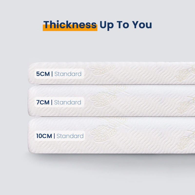 Newentor Memory Foam Mattress Topper