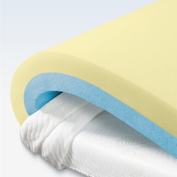 newentor memory foam mattress topper construction