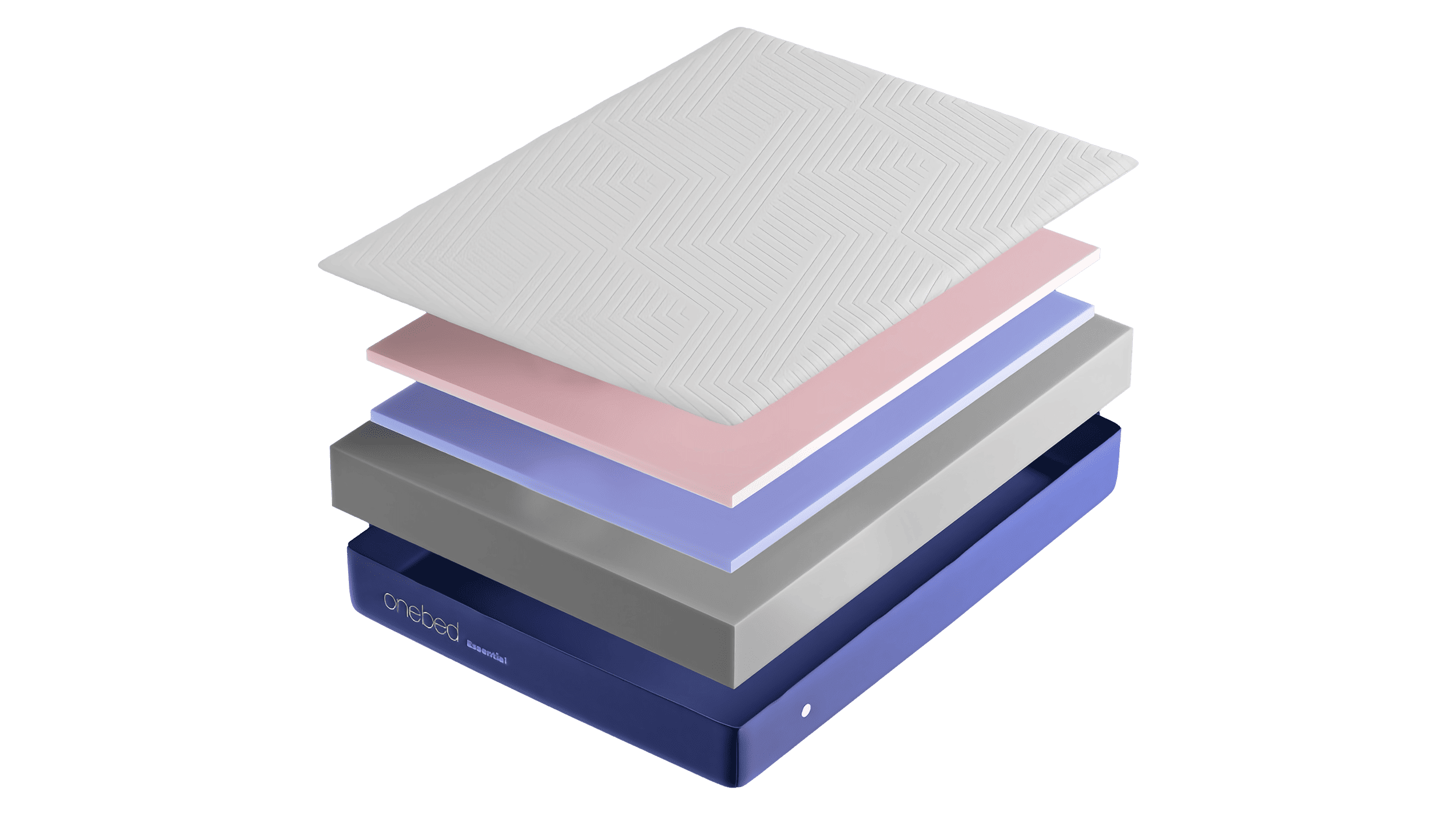 onebed mattress construction