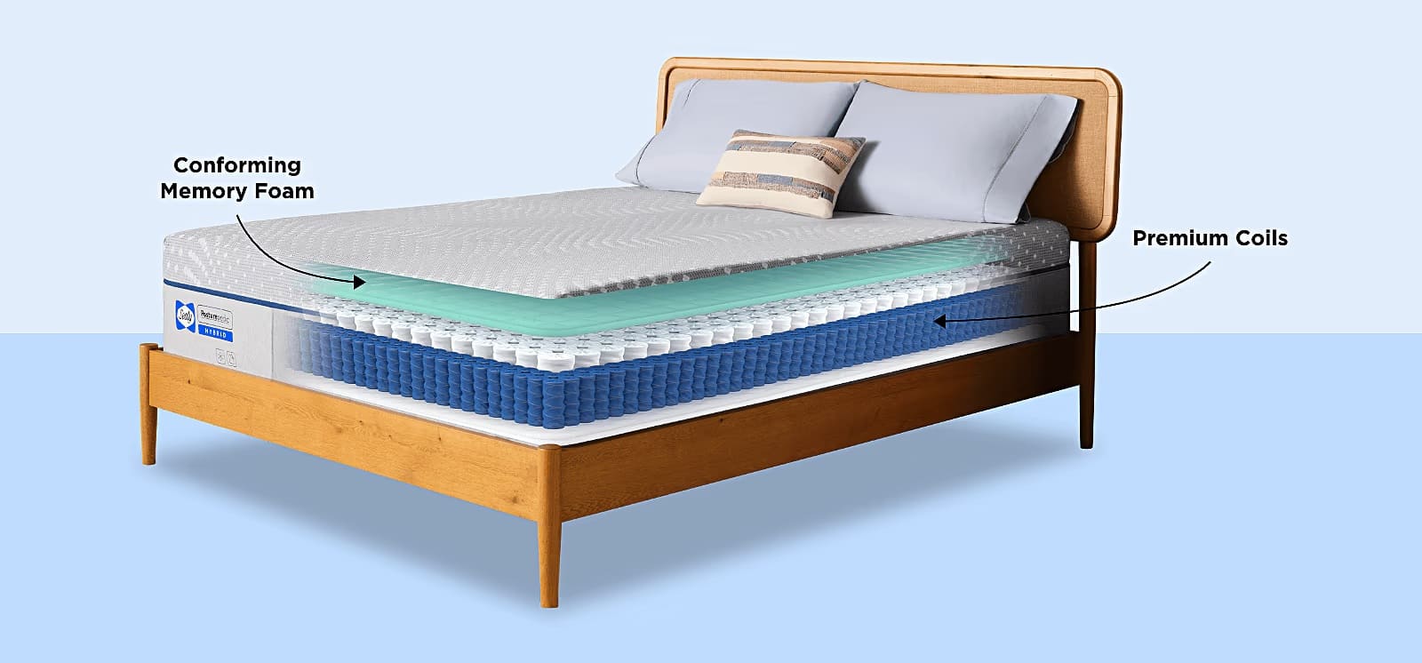 sealy posturepedic mattress reviews