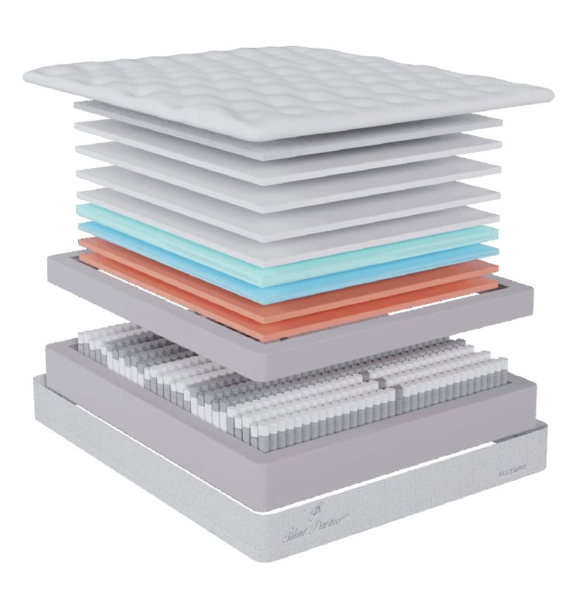 silent partner mattress construction