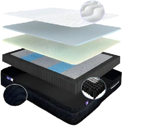 the construction of sleep republic mattress