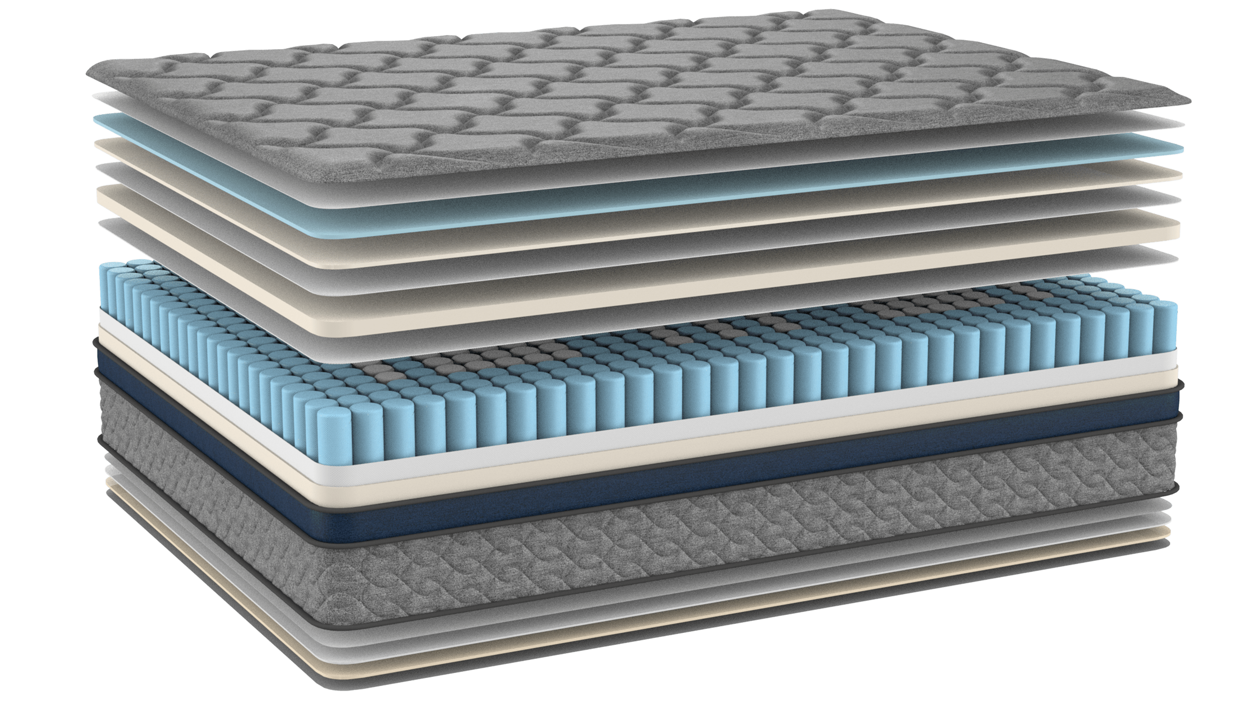 newentor hybrid mattress construction