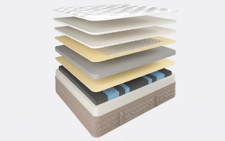 yinahla posture gel mattress