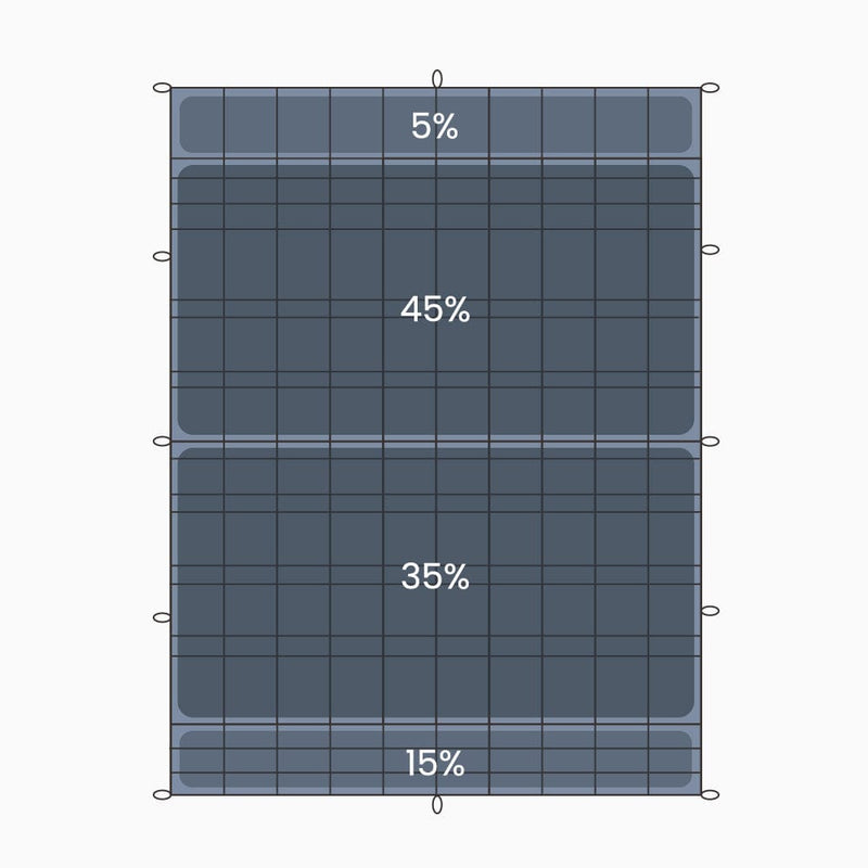 Newentor Weighted Blankets