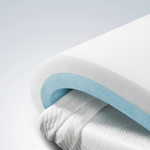 Newentor Memory Foam Mattress Topper