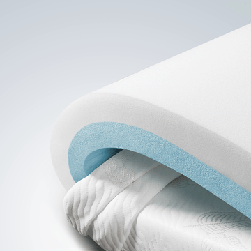 Newentor Memory Foam Mattress Topper